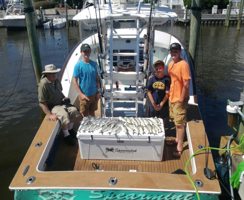 Nearshore kind of day…