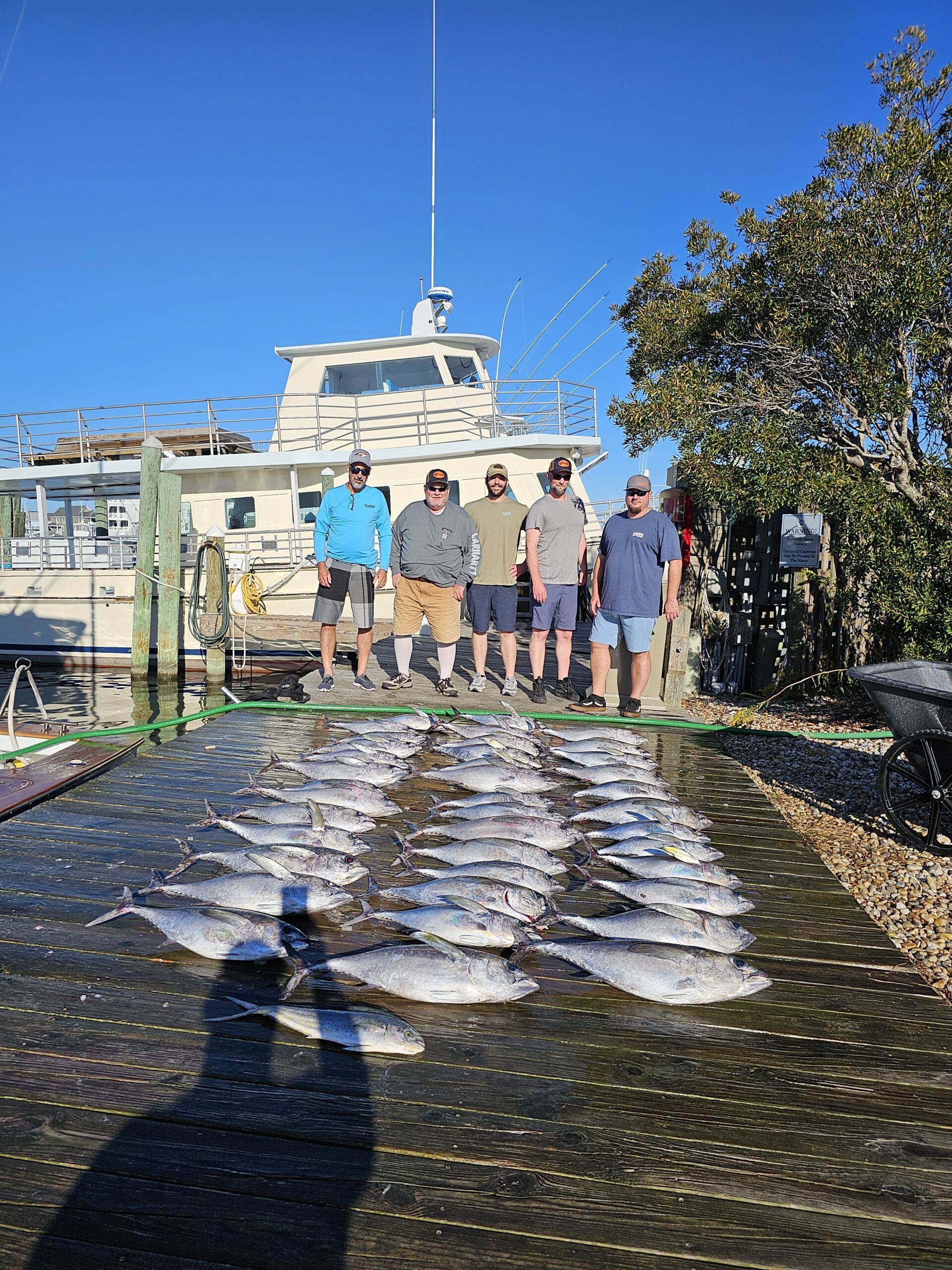 ᐅ Pot Nets Cove fishing reports🎣• Ocean View, DE (United States) fishing